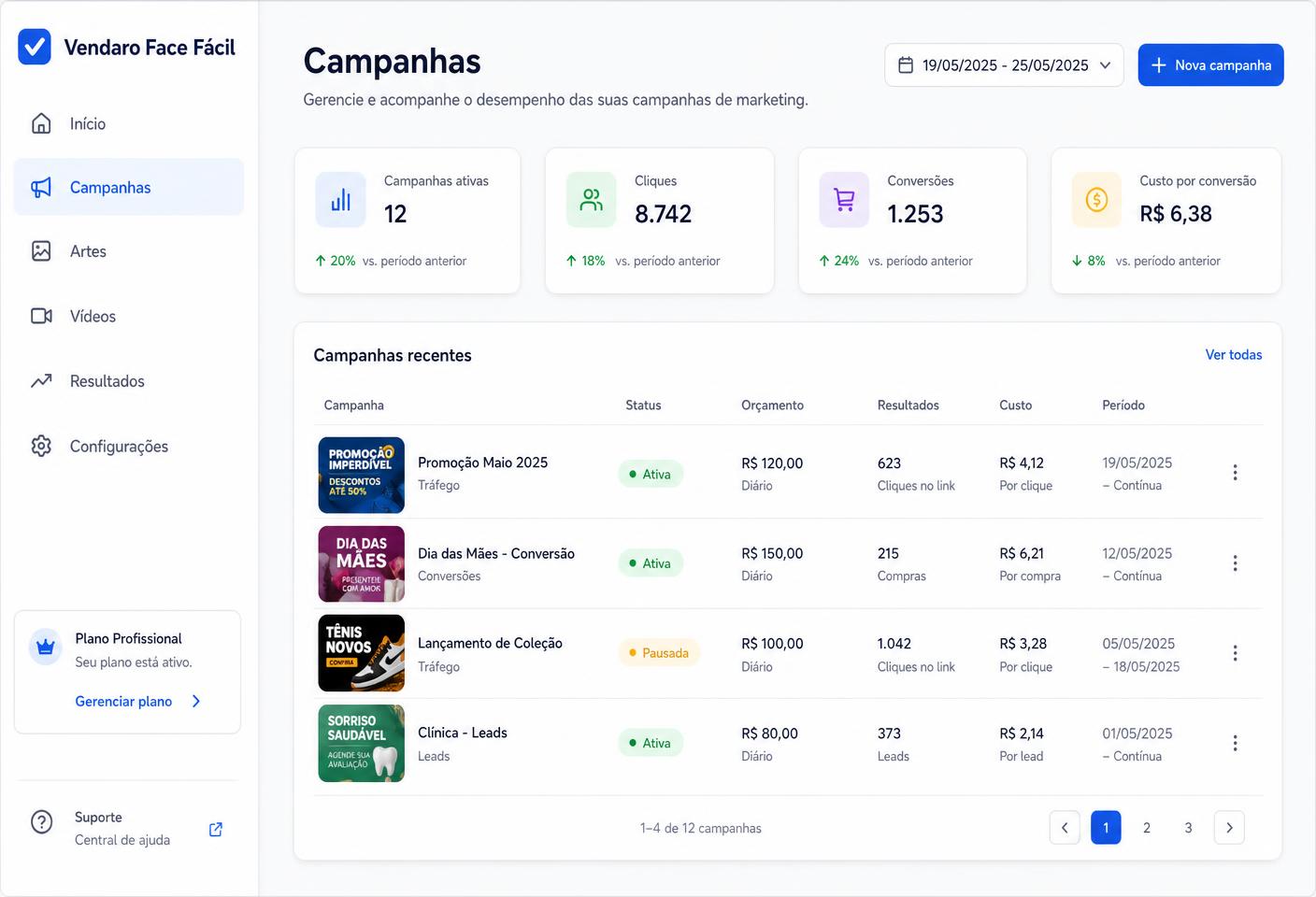 Painel do Vendaro Face Fácil com campanhas e resultados